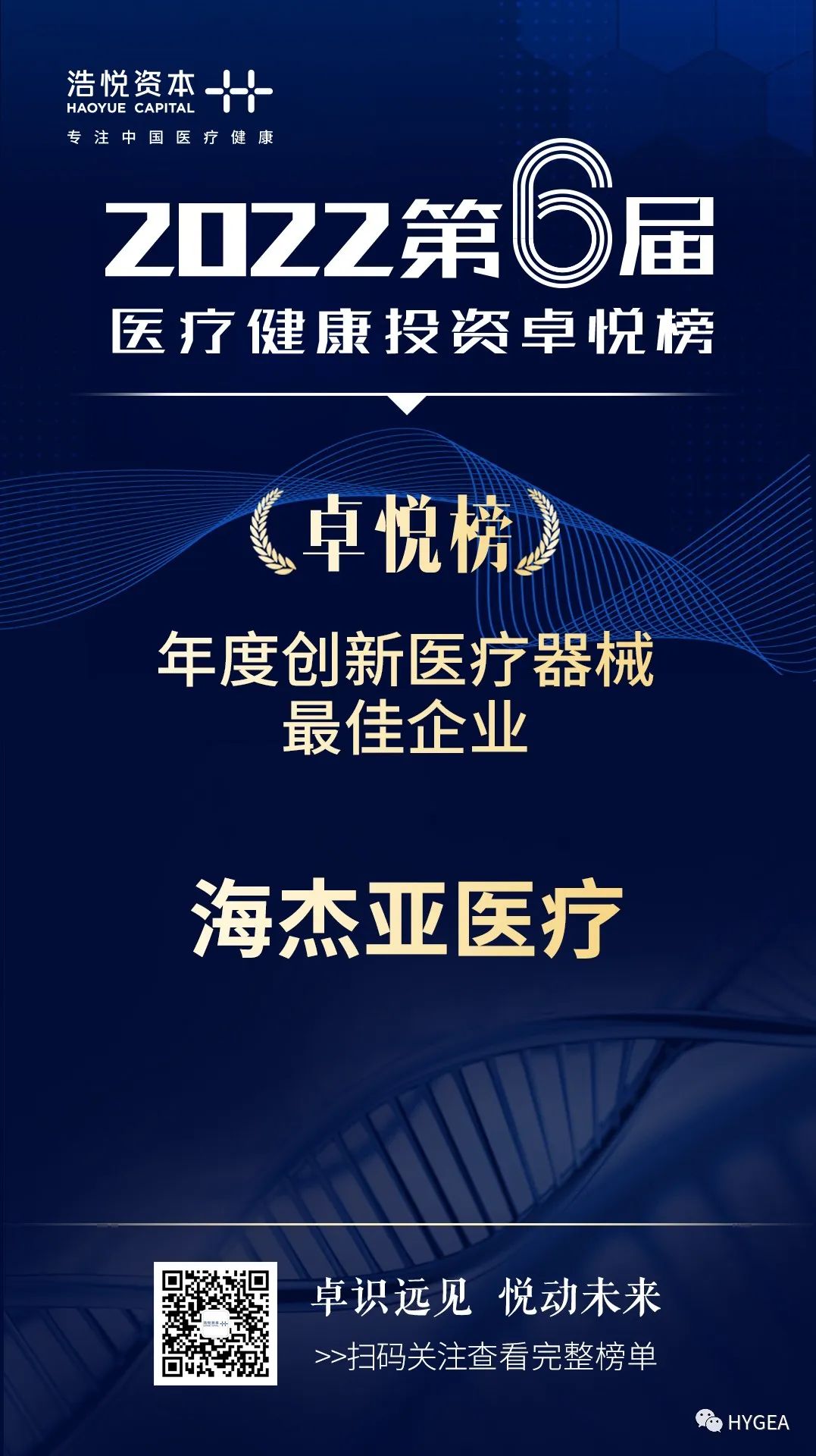 卓悦榜丨JIUYOU.com医疗获评2021年度创新医疗器械最佳企业奖